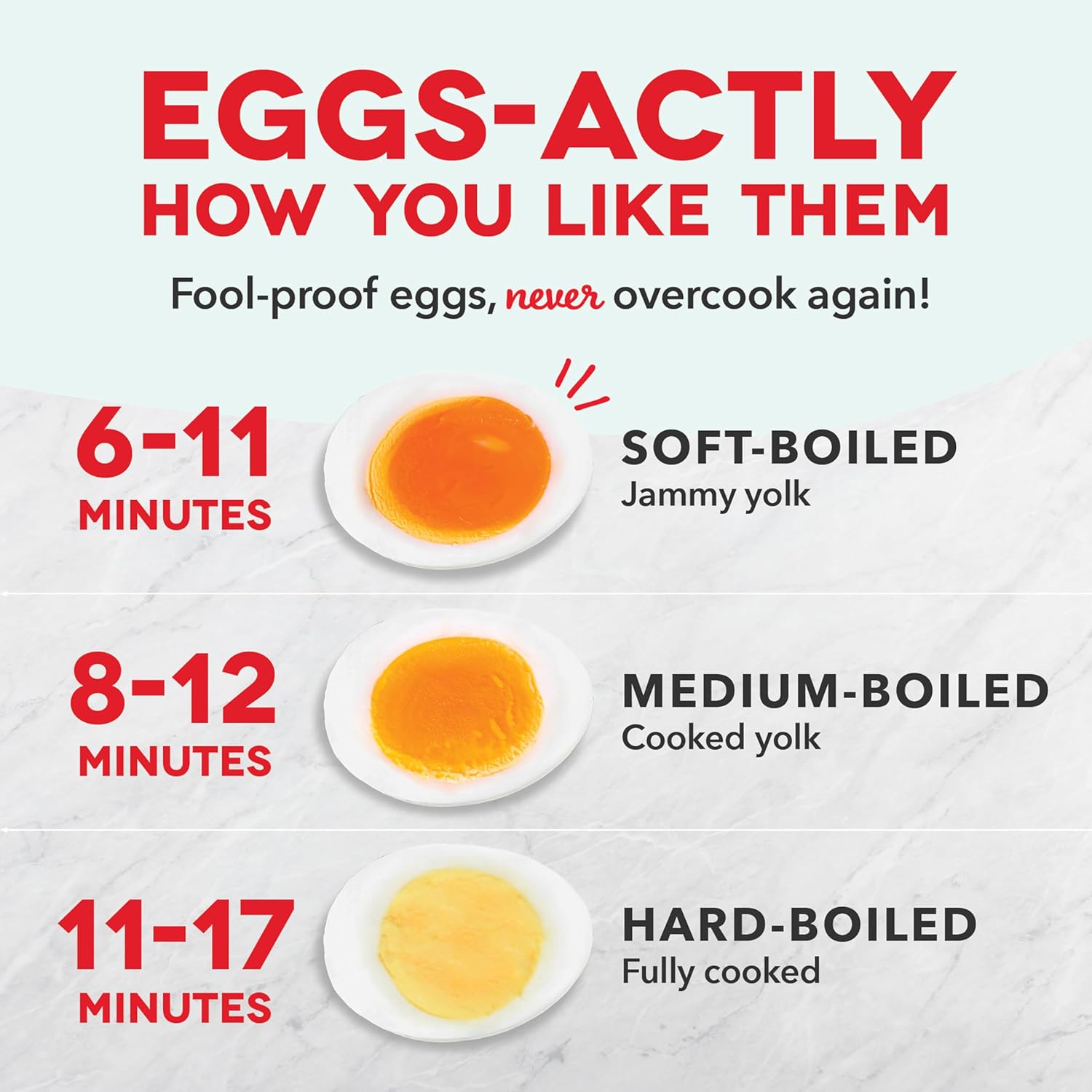 3-in-1 Everyday 7-Egg Cooker